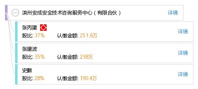濱州安成安全技術咨詢服務中心 以有限合伙模式引領安全咨詢服務